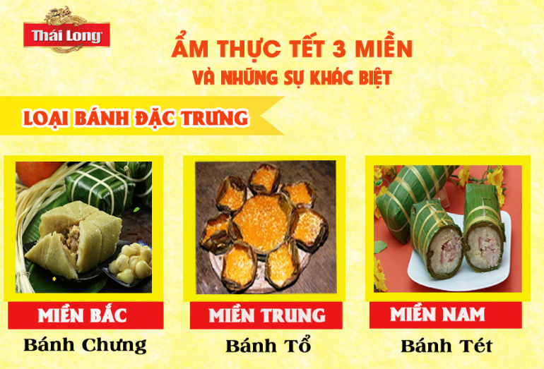 ẨM THỰC TẾT 3 MIỀN CÓ NHỮNG GÌ KHÁC BIỆT